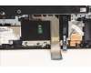 Lenovo 5CB1H70902 Tastatur inkl. Topcase ASM_CZE/SLKL82RGSGW/RGB