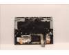 Lenovo 5CB1H70904 Tastatur inkl. Topcase ASM_EUROENGL82RGSGW/RGB