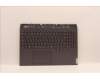 Lenovo 5CB1H70915 Tastatur inkl. Topcase ASM_JPN L82RG SG W/RGB