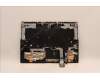 Lenovo 5CB1H71019 Tastatur inkl. Topcase ASM_NORDIC L82RGSGW/RGB