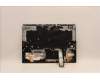 Lenovo 5CB1H71021 Tastatur inkl. Topcase ASM_RUS L82RG SG W/RGB