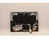 Lenovo 5CB1H71044 Tastatur inkl. Topcase ASM_BUL L82RG SG W/WH