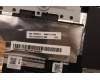 Lenovo 5CB1H71058 Tastatur inkl. Topcase ASM_JPN L82RG SG W/WH