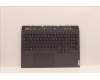 Lenovo 5CB1H71070 Tastatur inkl. Topcase ASM_UK L82RG SG W/WH