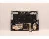 Lenovo 5CB1H71070 Tastatur inkl. Topcase ASM_UK L82RG SG W/WH