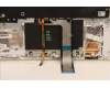 Lenovo 5CB1H71083 Tastatur inkl. Topcase deutsch L82RG ST W/BU