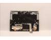 Lenovo 5CB1H71214 Tastatur inkl. Topcase ASM_FRA L82RY SG W/RGB