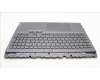 Lenovo 5CB1H71272 Tastatur inkl. Topcase ASM_THAI L82RY SG W/RGB