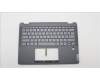 Lenovo 5CB1H71433 Tastatur inkl. Topcase ASM_RUS W 82R9 SG BL