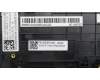 Lenovo 5CB1H71433 Tastatur inkl. Topcase ASM_RUS W 82R9 SG BL