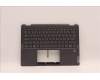 Lenovo 5CB1H71441 Tastatur inkl. Topcase ASM_HUN W 82R9 SG BL