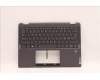 Lenovo 5CB1H71442 Tastatur inkl. Topcase ASM_NORDIC W 82R9 SG BL