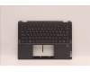 Lenovo 5CB1H71446 Tastatur inkl. Topcase schweiz W 82R9 SG BL