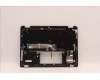 Lenovo 5CB1H71446 Tastatur inkl. Topcase schweiz W 82R9 SG BL