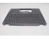 Lenovo 5CB1H71448 Tastatur inkl. Topcase ASM_CZE/SLK W82R9 SG BL