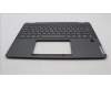 Lenovo 5CB1H71451 Tastatur inkl. Topcase französisch/arabsich W82R9 SG BL