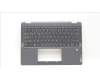 Lenovo 5CB1H71515 Tastatur inkl. Topcase deutsch W 82R9 SG