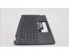 Lenovo 5CB1H71521 Tastatur inkl. Topcase ASM_NORDIC W 82R9 SG