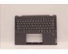 Lenovo 5CB1H71532 Tastatur inkl. Topcase ASM_JPN W 82R9 SG