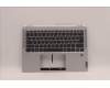 Lenovo 5CB1H71536 Tastatur inkl. Topcase ASM_ITA W 82R9 CG BL