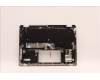 Lenovo 5CB1H71536 Tastatur inkl. Topcase ASM_ITA W 82R9 CG BL