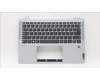5CB1H71566 Lenovo COVER Upper Case ASM_UKE W 82R9 CG