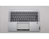 Lenovo 5CB1H71567 Tastatur inkl. Topcase ASM_ITA W 82R9 CG