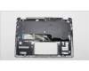 Lenovo 5CB1H71567 Tastatur inkl. Topcase ASM_ITA W 82R9 CG