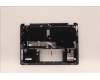 Lenovo 5CB1H72350 Tastatur inkl. Topcase ASM_ENG W 82R9 SB BL