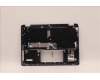 Lenovo 5CB1H72351 Tastatur inkl. Topcase ASM_USA ENG W82R9 SB BL