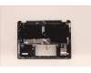 Lenovo 5CB1H72353 Tastatur inkl. Topcase ASM_ITA W 82R9 SB BL