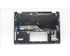 Lenovo 5CB1H72382 Tastatur inkl. Topcase ASM_ENG W 82R9 SB