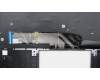 Lenovo 5CB1H72401 Tastatur inkl. Topcase ASM_NORDIC W 82R9 SB