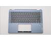 Lenovo 5CB1H72406 Tastatur inkl. Topcase ASM_EURO ENG W 82R9 SB