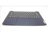 Lenovo 5CB1H72413 Tastatur inkl. Topcase ASM_ENG L82RM AB_FP