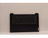 Lenovo 5CB1H72437 Tastatur inkl. Topcase ASM_EURO ENG L82RMAB_FP
