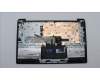 Lenovo 5CB1H72460 Tastatur inkl. Topcase ASM_ITA L82RM AB_FP_BL