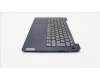 Lenovo 5CB1H72460 Tastatur inkl. Topcase ASM_ITA L82RM AB_FP_BL