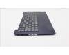 Lenovo 5CB1H72460 Tastatur inkl. Topcase ASM_ITA L82RM AB_FP_BL