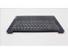 Lenovo 5CB1H72460 Tastatur inkl. Topcase ASM_ITA L82RM AB_FP_BL