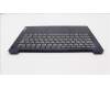 Lenovo 5CB1H72468 Tastatur inkl. Topcase spanisch L82RM AB_FP_BL
