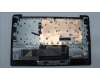 Lenovo 5CB1H72476 Tastatur inkl. Topcase ASM_ENG L82RM AB_NFP