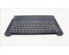 Lenovo 5CB1H72477 Tastatur inkl. Topcase ASM_UK L82RM AB_NFP