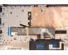 Lenovo 5CB1H72478 Tastatur inkl. Topcase ASM_ITA L82RM AB_NFP