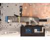 Lenovo 5CB1H72483 Tastatur inkl. Topcase ASM_LA SPA L82RM AB_NFP