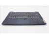 Lenovo 5CB1H72489 Tastatur inkl. Topcase deutsch L82RM AB_NFP