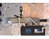 Lenovo 5CB1H72493 Tastatur inkl. Topcase ASM_HBW L82RM AB_NFP
