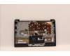 Lenovo 5CB1H72514 Tastatur inkl. Topcase ASM_FRA L82RM AB_NFP_BL