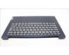Lenovo 5CB1H72633 Tastatur inkl. Topcase spanisch L82RM AB_NFP_BL