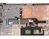 Lenovo 5CB1H72641 Tastatur inkl. Topcase ASM_ENG L82RM AG_FP